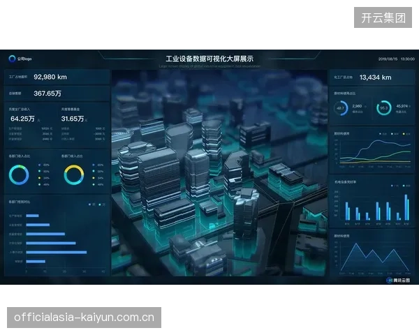 三年内，基于数字孪生实时数据的AIGC（AI生成内容）将进入体育转播，提供千人千面的赛事解说